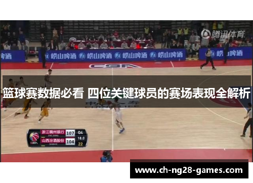 篮球赛数据必看 四位关键球员的赛场表现全解析 篮球赛数据必看 四位关键球员的赛场表现全解析