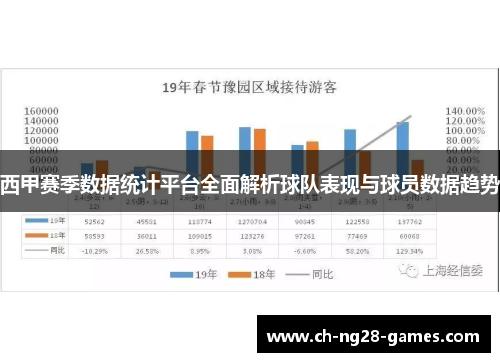 西甲赛季数据统计平台全面解析球队表现与球员数据趋势