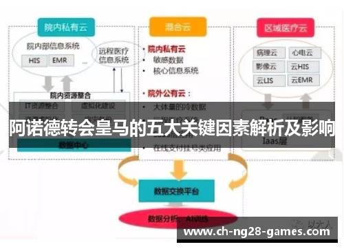 阿诺德转会皇马的五大关键因素解析及影响