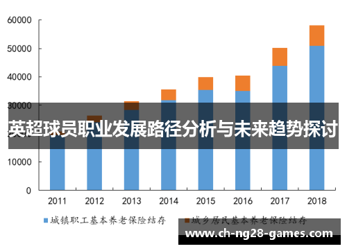 英超球员职业发展路径分析与未来趋势探讨 英超球员职业发展路径分析与未来趋势探讨